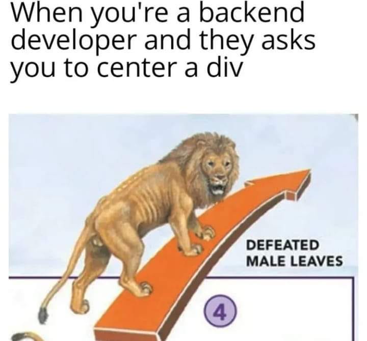 Why centering with CSS is so hard?