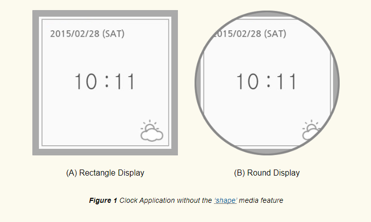 Writing smart clock apps will become easier with new CSS features