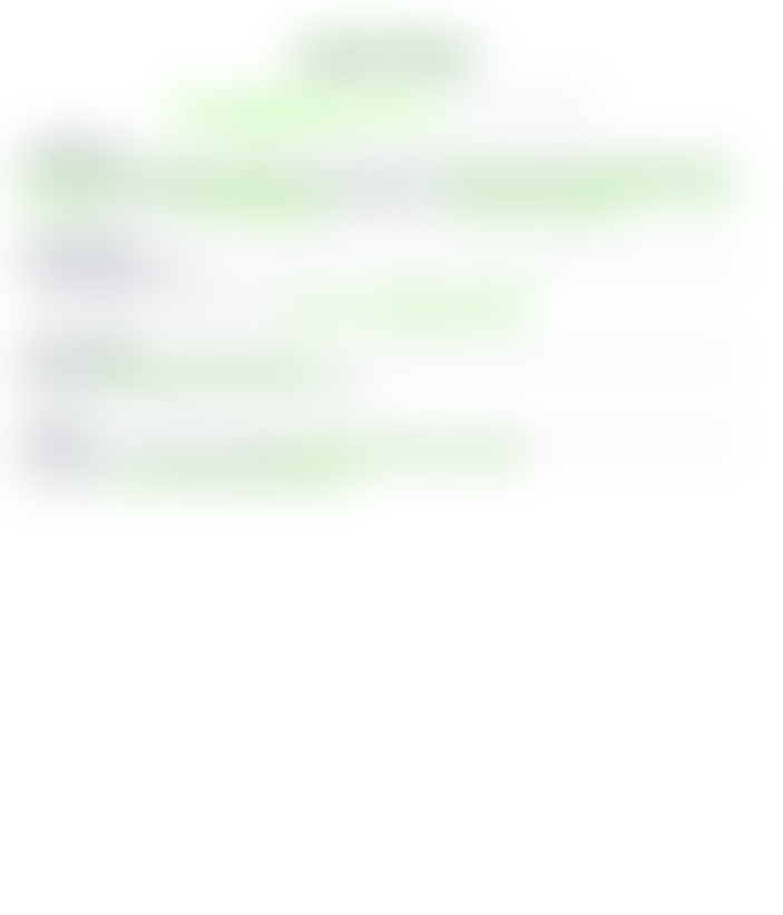 Heat map of the new resume, blurred